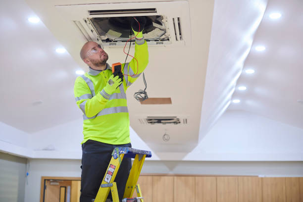 Best Affordable HVAC Services  in Lyman, SC